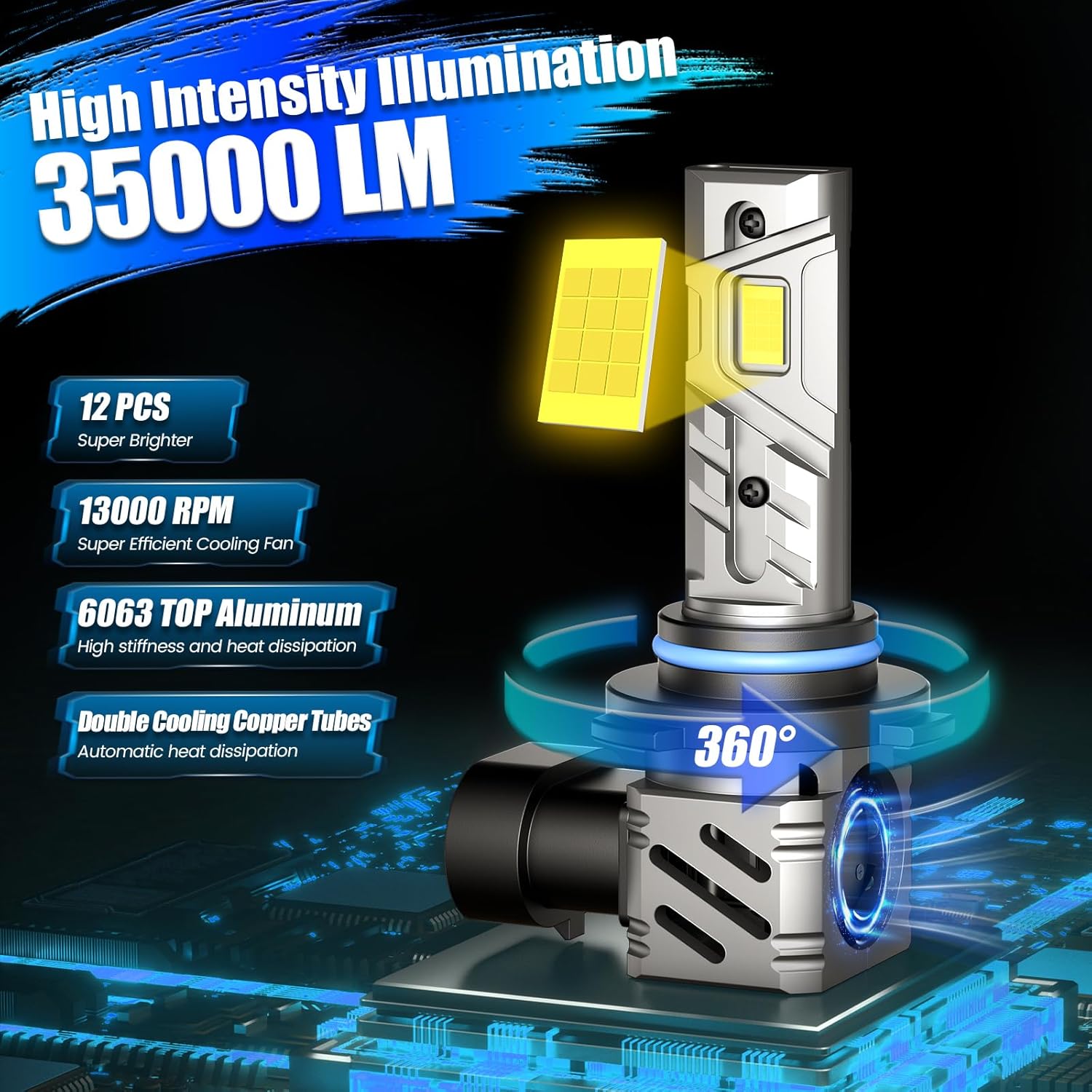 RCJ 9006/HB4 Fog Light Bulbs, 35000LM 6000K Cool White with Fan, Plug-N-Play, Pack of 2
