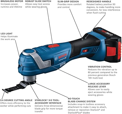 Miniatura 2 de BOSCH GOP18V-34B14 Kit multiherramienta oscilante StarlockPlus de 18 V sin escobillas con (1) batería de alimentación avanzada CORE18V de 4 Ah