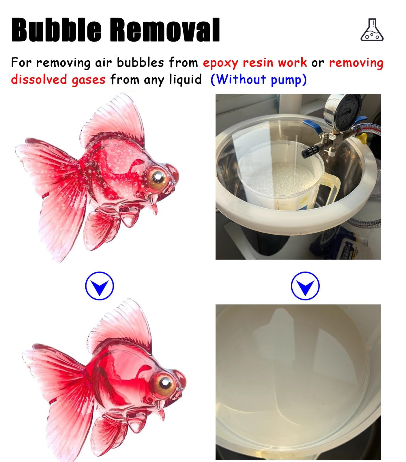 Oracra Vacuum Chamber 9/12/18/27 L Vacuum Chamber for Stabilizing, Portable Eepoxy Resin Degassing Pressure Pot with Handle, Small Chamber Sealer for Casting, Vacuum Tank(5 Gallon/18L)