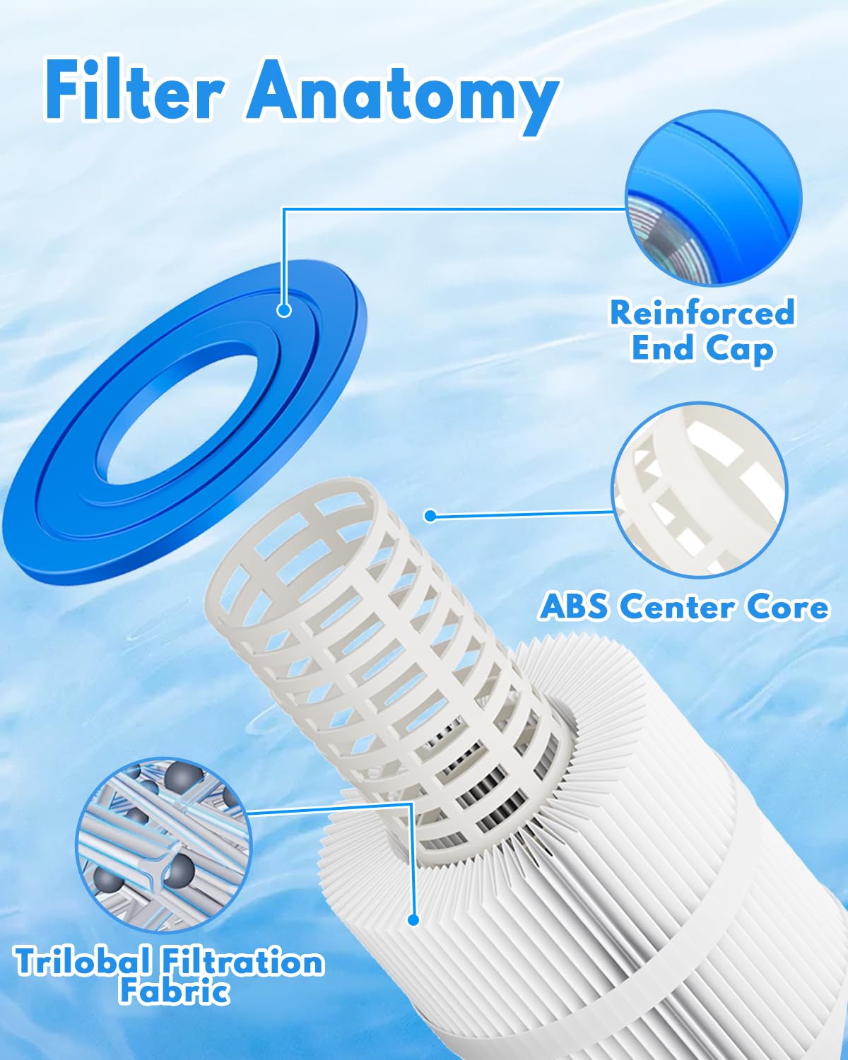 SPA Filtro Repuesto 3.25㎡ 12.7cm x 22.86cm Filtro para PRB35IN 2 uds | Filtro de baño remodelable compatible con PRB35IN C-4335 FC-2385 200202 409219 03FIL1300 17-2482 25393 303557 8173501 R173431