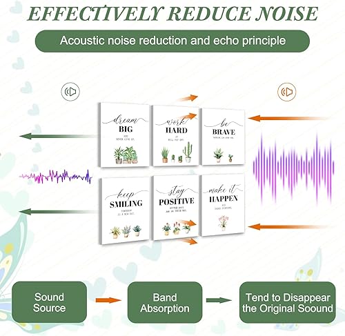 Miniatura 4 de Coume Paquete de 6 paneles acústicos artísticos de 12 x 16 pulgadas, inspiradores, autoadhesivos, insonorizados, motivacionales, decorativos que