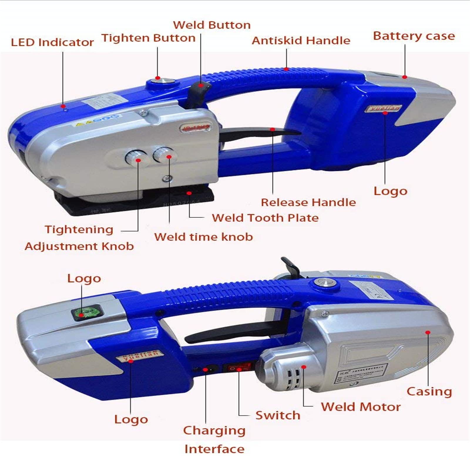 Reggiatrice Elettrica 220V A Batteria – Manopola Per Reggette PP/PET 13-16mm