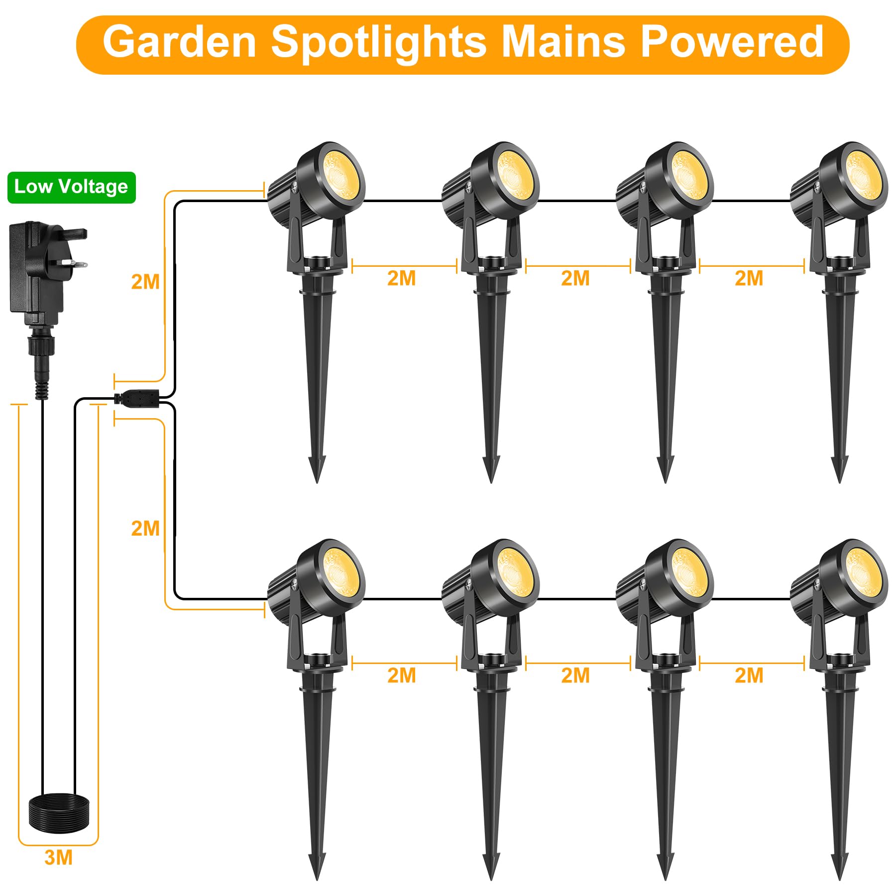 NATPOW Garden Spot Lights, Garden Lights Mains Powered, Warm White Outdoor Spike Light with Adapter - Image 2