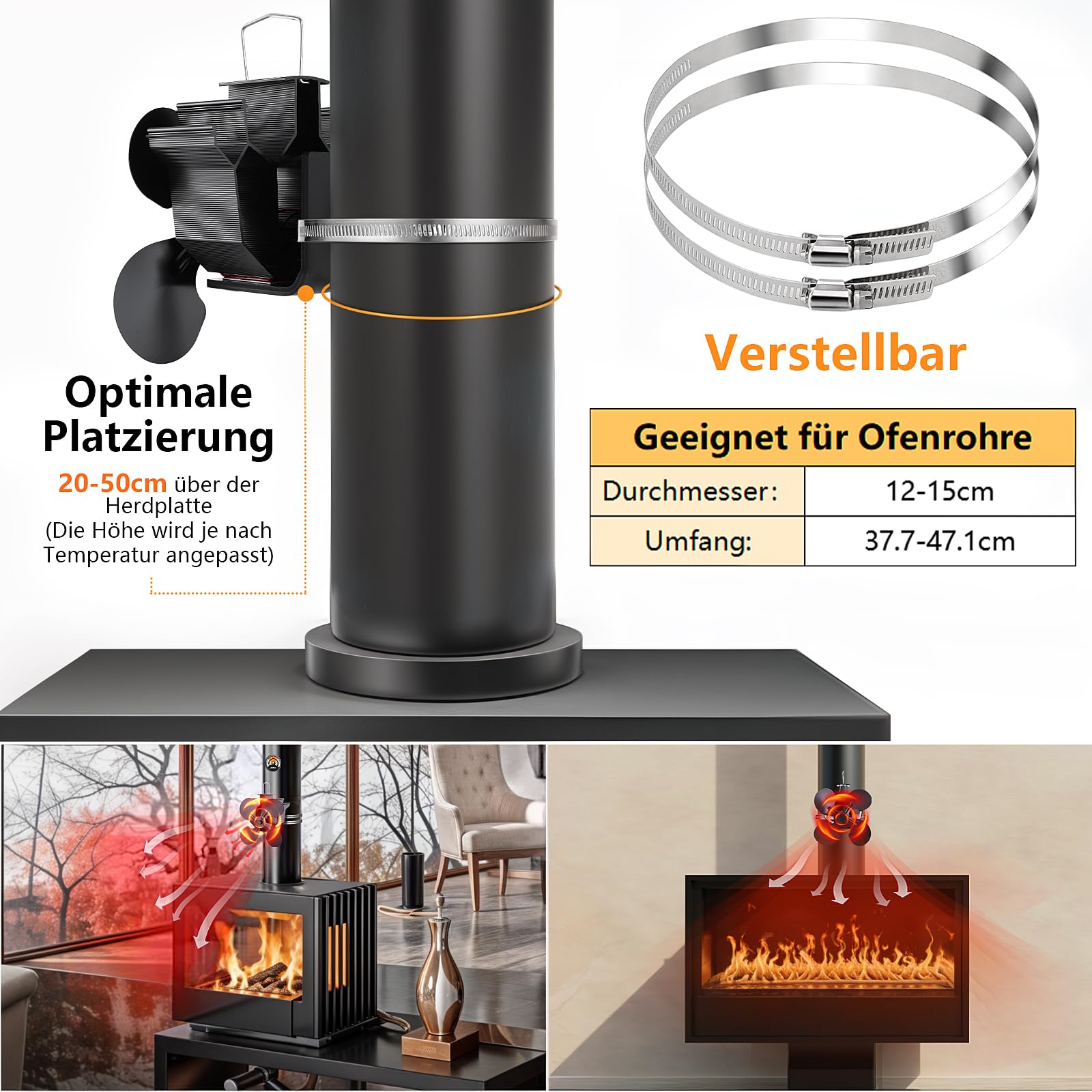 Hanaoyo Ofenventilator Ohne Strom, Kaminventilator mit Thermometer, Kaminlüfter für Holz/Brennholz/Feuerstelle/Ofenrohr, Ofenventilator für Rauchrohr mit 1 Ofenthermometer und 2 Ersatzringen