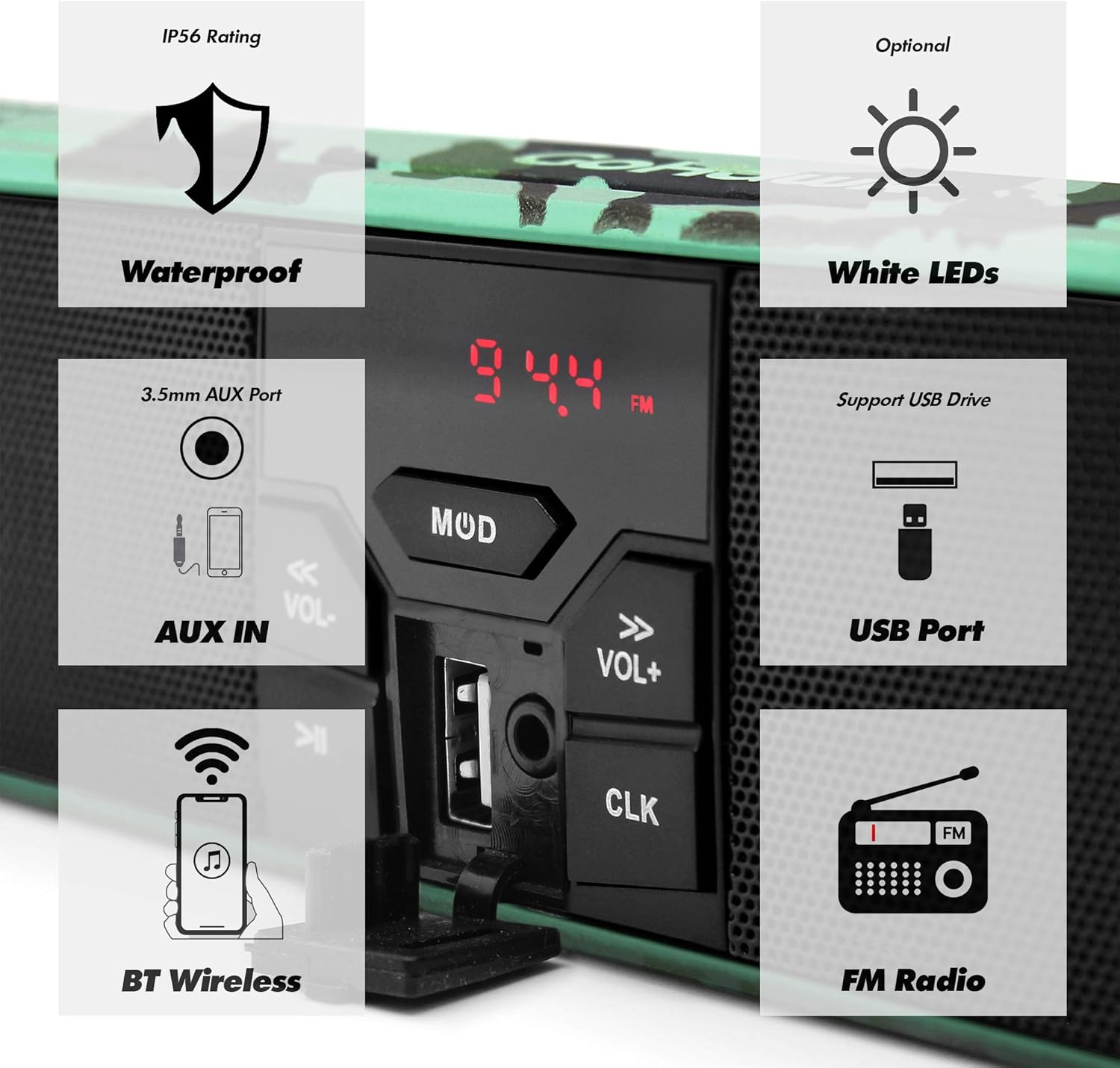 Diagram showing features: Waterproof, White LEDs, AUX IN, USB Port, BT Wireless, FM Radio