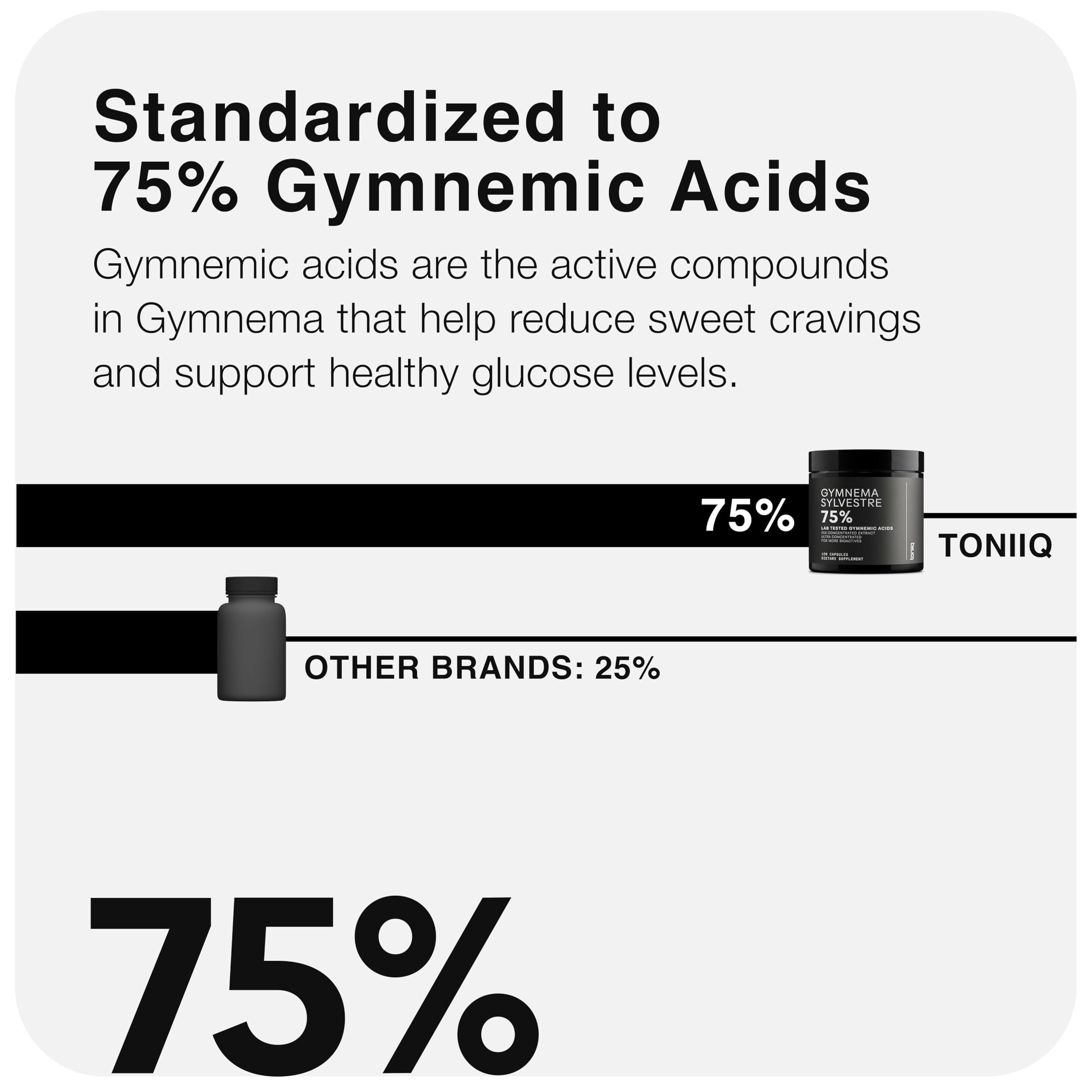 Toniiq Gymnema Sylvestre – Ultra High Potency 25:1 Extract — Amazon image 3
