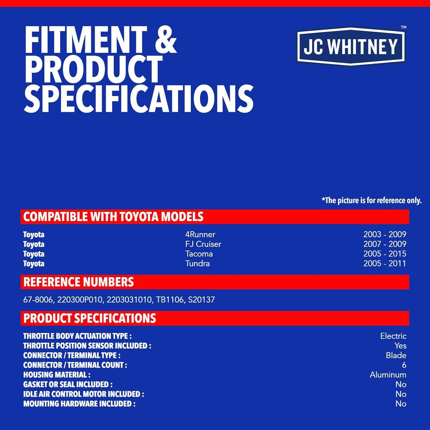 JC Whitney JFBAJCWTHB00257 Electronic Throttle Body - Compatible with Toyota Tacoma 2005-2015, Tundra 2005-2011, 4Runner 2003-2009, FJ Cruiser 2007-2009 - 4.0L