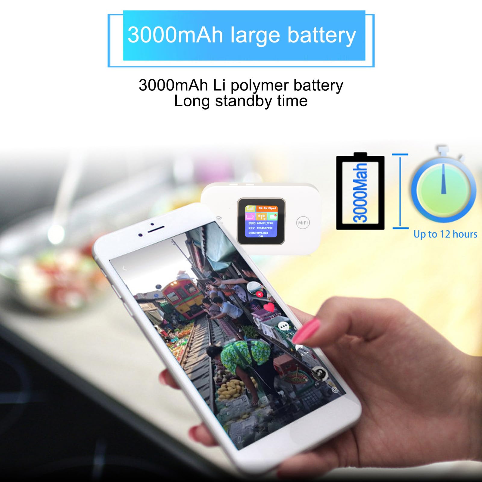 Point D'accès WiFi Mobile, Routeur WiFi Portable, Dispositif de Point D'accès WiFi avec Emplacement pour Carte SIM, Prise en Charge de 10 Utilisateurs, 150 Mbps, Batterie 3000 MAh