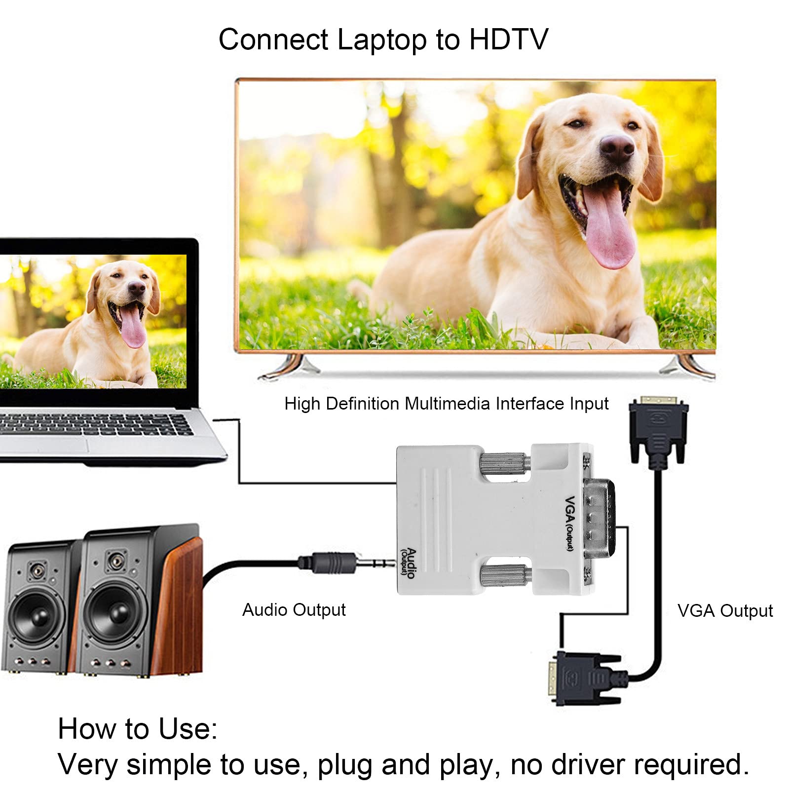 Vikye HDMI to VGA Adapter, High Definition Multimedia Interface to VGA Female to Male Converter HD Audio Cable Adapter (White)