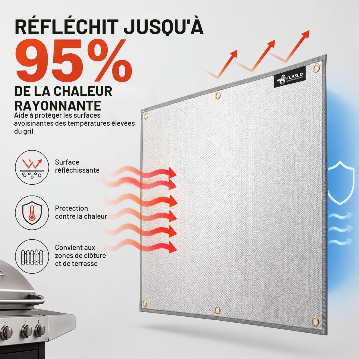 FLASLD Tapis de Protection Thermique en Aluminium pour Gril, cuisinière, Four et réfrigérateur, Housse Ignifuge et Protection d'écran pour Garde-Corps du Barbecue (101,6 x 122,9 cm)