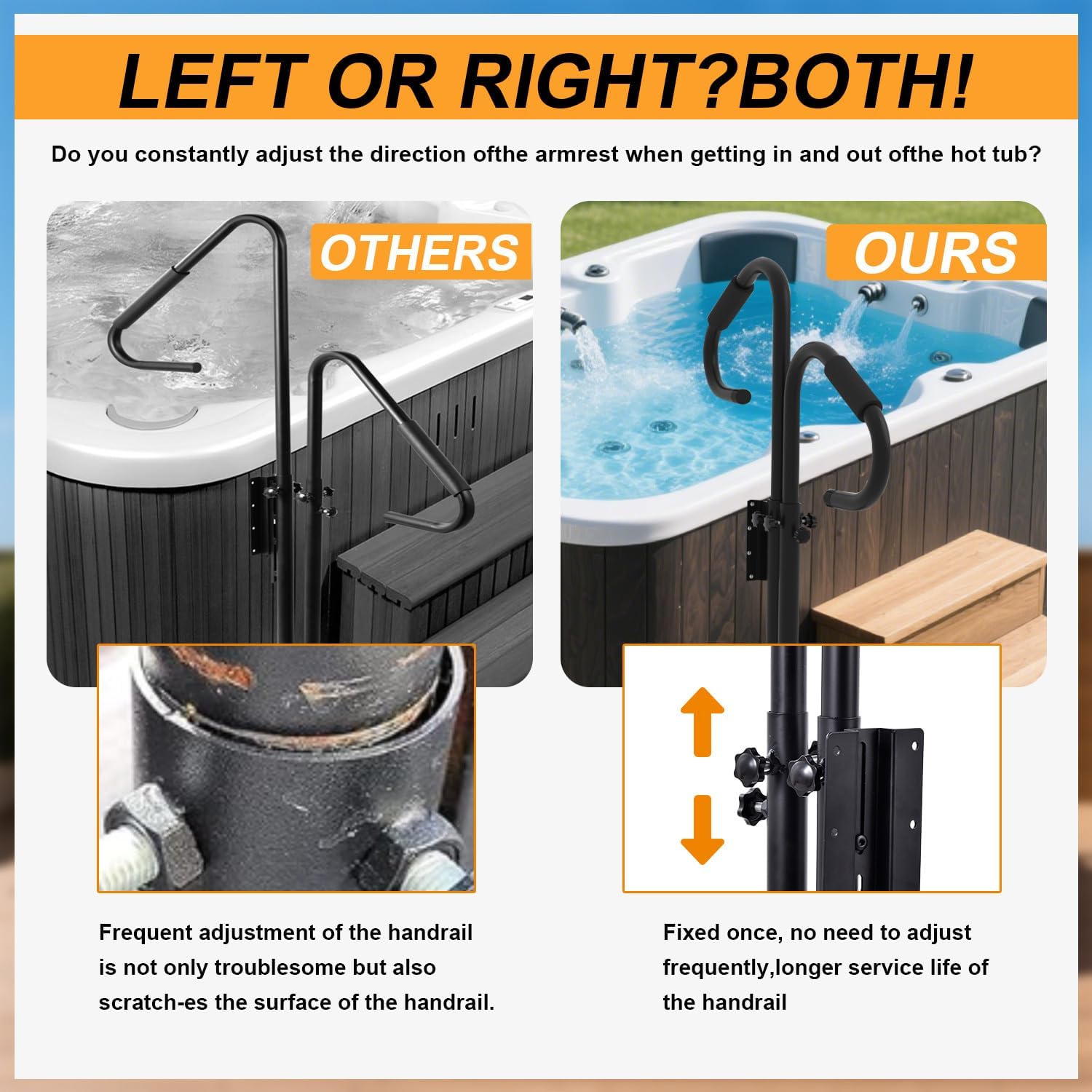 Two-Way Hot Tub Handrails | 38"-58" Adjustable Height Inside and Outside Tub Rail, 360 Rotatable Bears 600Lbs-Rust-proof Hot Tub Railing with Slide-Under Mount Base & Non-Slip Handle, Indoor/Outdoor