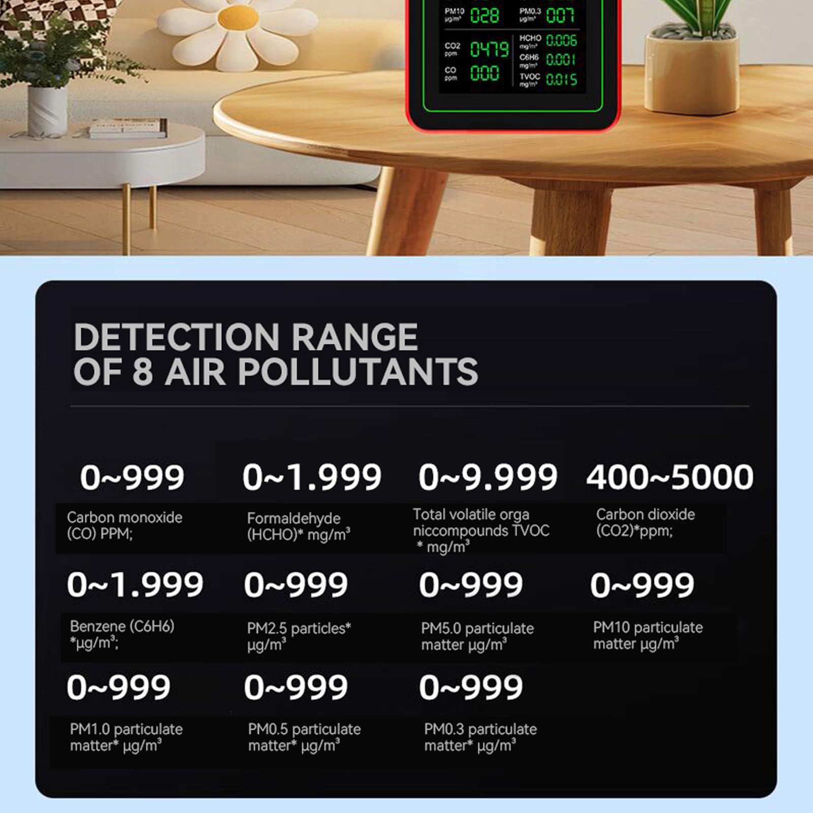 Rilevatore Qualità Aria 18 in 1 per CO2 TVOC HCHO PM2.5 PM10 Temperatura Umidità Display LCD Batteria Casa