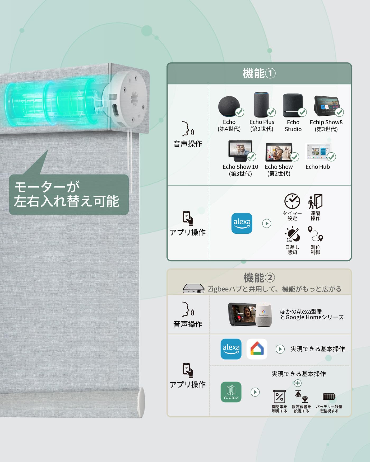 Amazon｜Yoolax 電動ロールスクリーン ロールカーテン 充電式