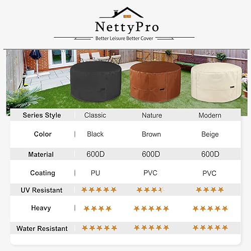 Miniatura 7 de NettyPro Cubierta para Fogata Redonda Impermeable para Exteriores Cubierta para Fogata para Mesa de Fogata de Gas Propano, 28 x 18 pulgadas, Negro