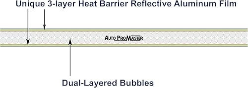 Miniatura 5 de Parasol para ventana de puerta trasera para puerta trasera, parasol personalizado para Chrysler Town & Country Minivan 2008 2009 2010 2011 2012 2013