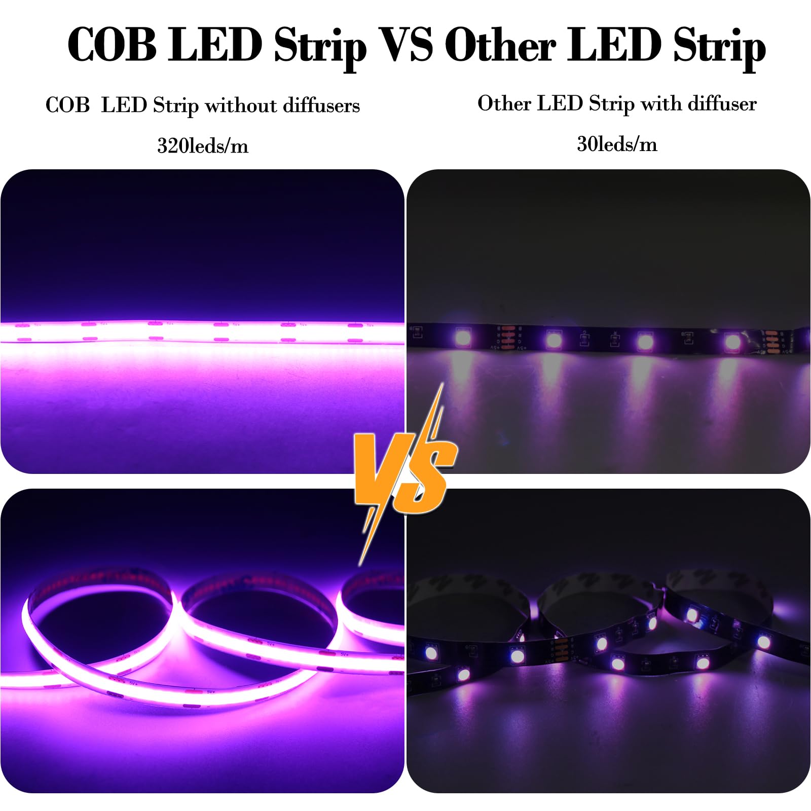 Lila LED Strip Lights 5V USB Nicht Dimmbar, Flexible COB LED Lichtschlauch 320LEDs/m, Super Hell Lila mit USB für Wohnzimmer Beleuchtung Dekoration