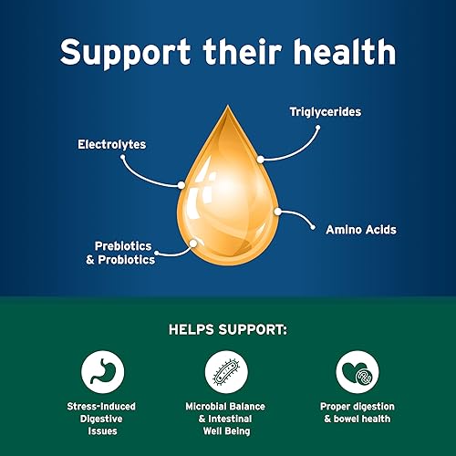 Miniatura 5 de Pet Protect Cat Probiotic Balance+ Gel oral, endurosina formulada por veterinarios, prebióticos y probióticos para gatos, suministro para 3 días,