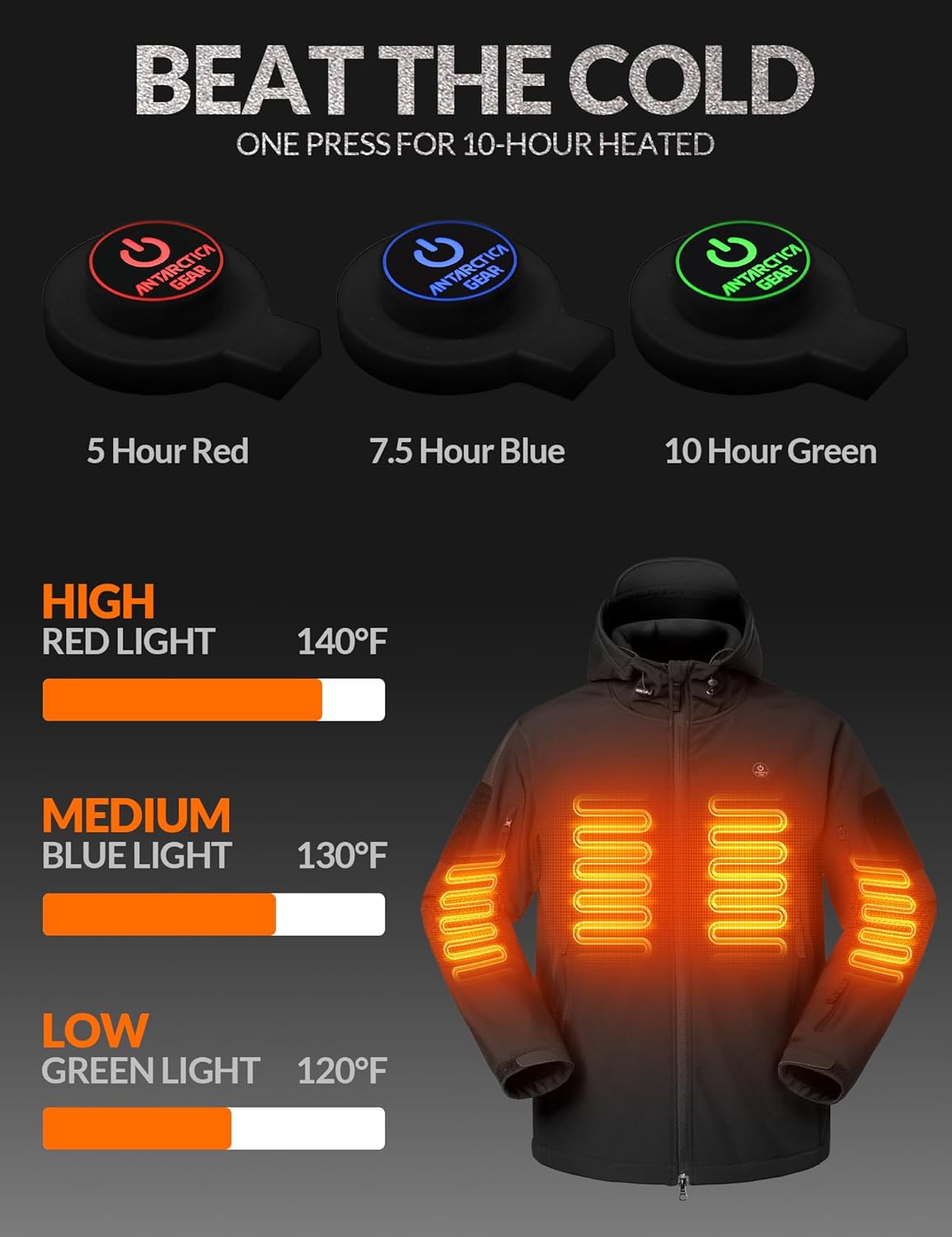 Heated Jacket for Women, ANTARCTICA GEAR Winter Coat with 12V 16000mAh Battery Pack, Soft Shell Heating Hood Jacket - Image 5