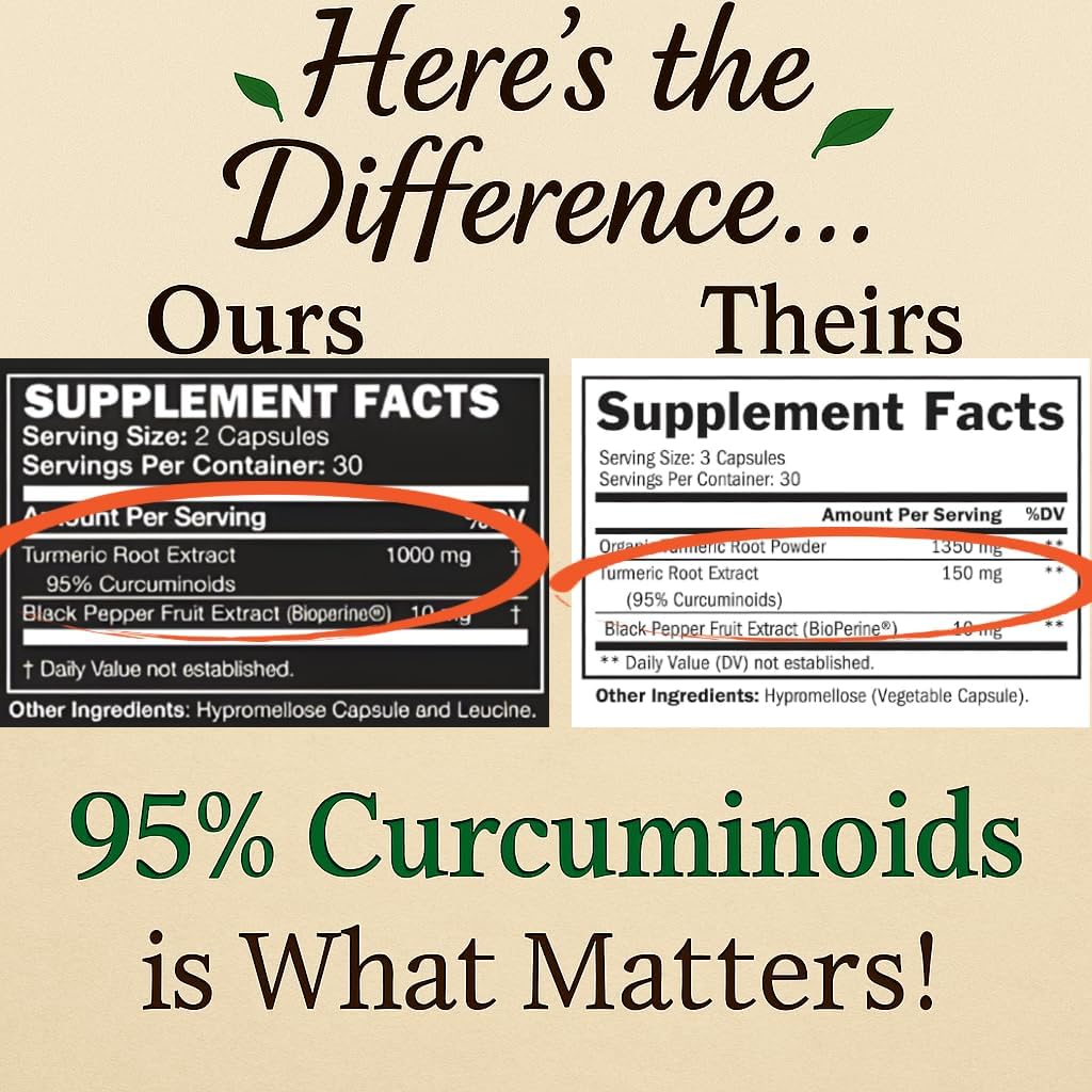 Me First Living Turmeric Curcumin 1000 mg 95% Curcuminoids, Bioperine 10 mg, 19x More Potent Than Others, Increased Absorption, Non-GMO, Organic Turmeric, Vegan, Gluten Free, 60 Capsules image 5 of 9 B00BCN1CF6