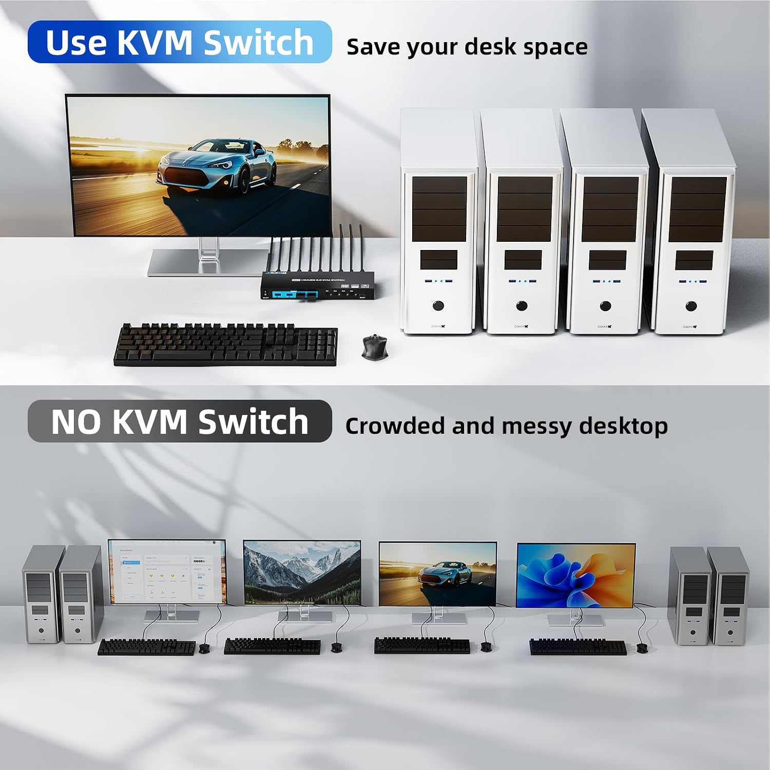 KVM Switch 4 Computers 1 Monitor, Reyoten HDMI 4K@60Hz, USB 3.0, Adaptive EDID, Plug & Play