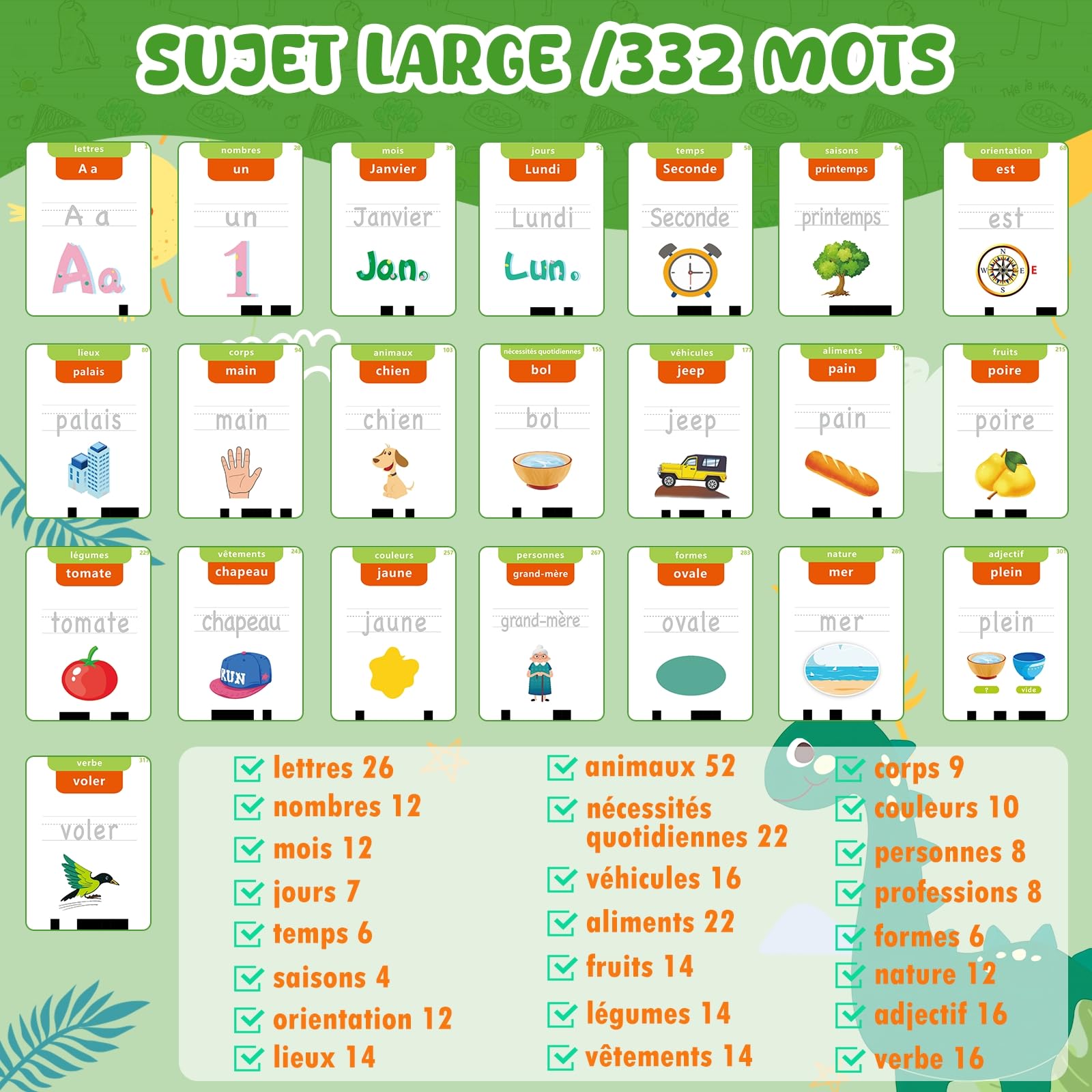 Carte flash francesi standard standard per l'apprendimento, per bambini piccoli, 1 2 3 4 5 6 anni, 112 fogli, 224 fogli, giocattolo educativo - Giochi e Prodotti per l'Età Evolutiva