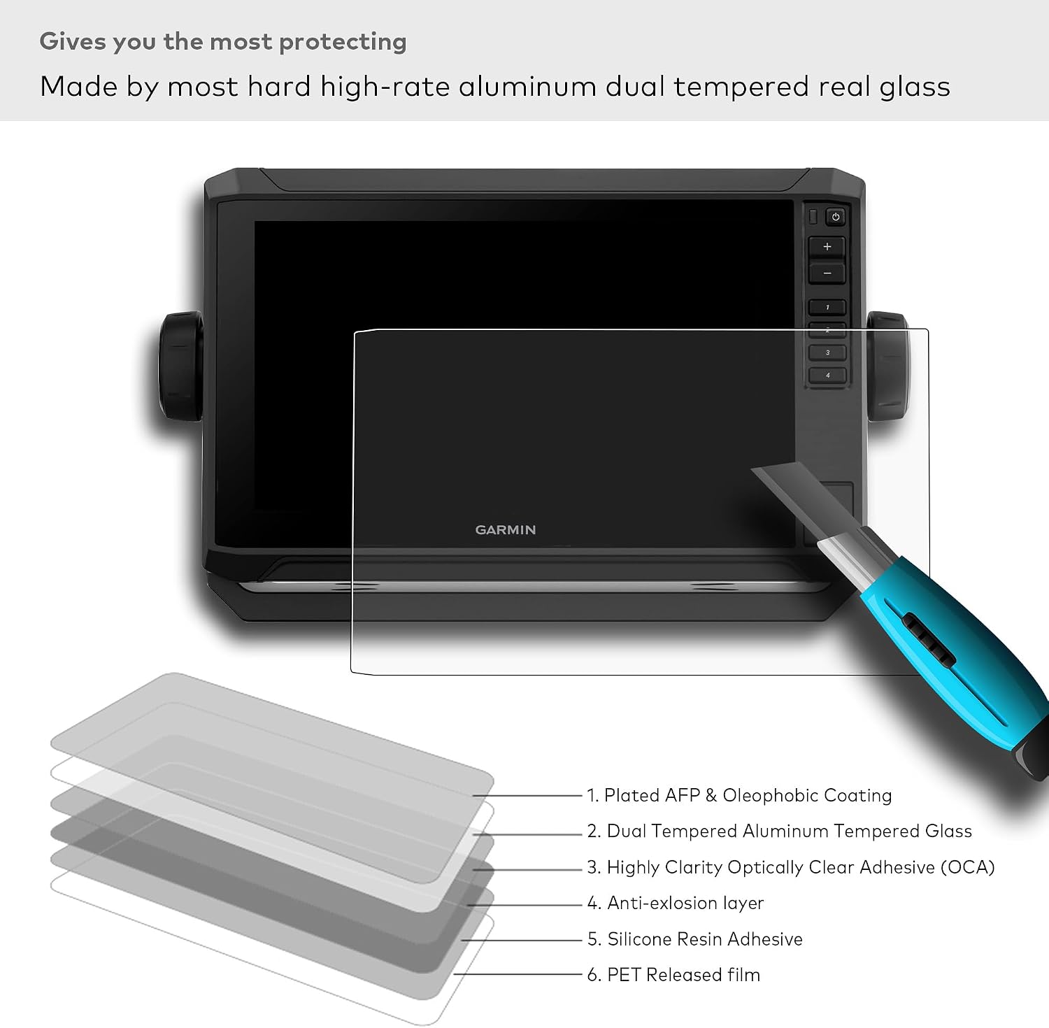 Updated Premium Tempered Glass Screen Protector for Garmin Echomap UHD2 92sv 93sv 94sv 95sv 9 Inch Chartplotters Touchscreen [NOT for UHD 9"] Anti Glare (Matte)