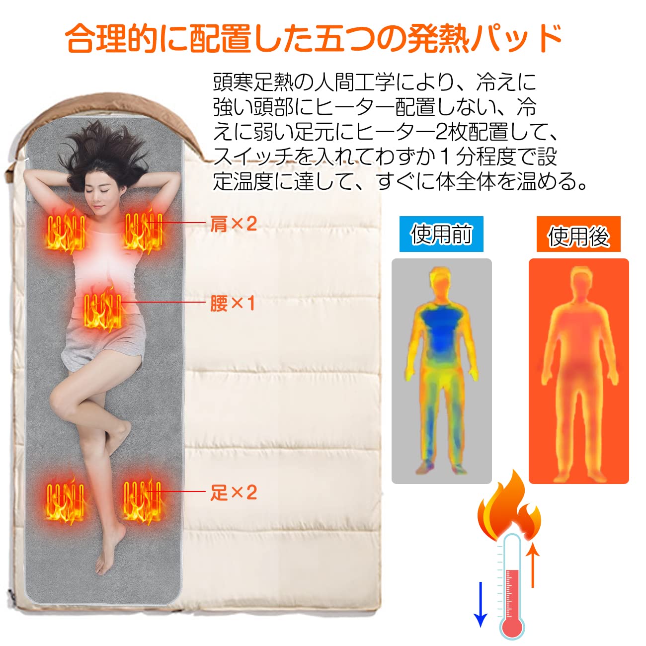Amazon.co.jp: Makitsu 寝袋用電熱マット シュラフ 寝袋用発熱パッド