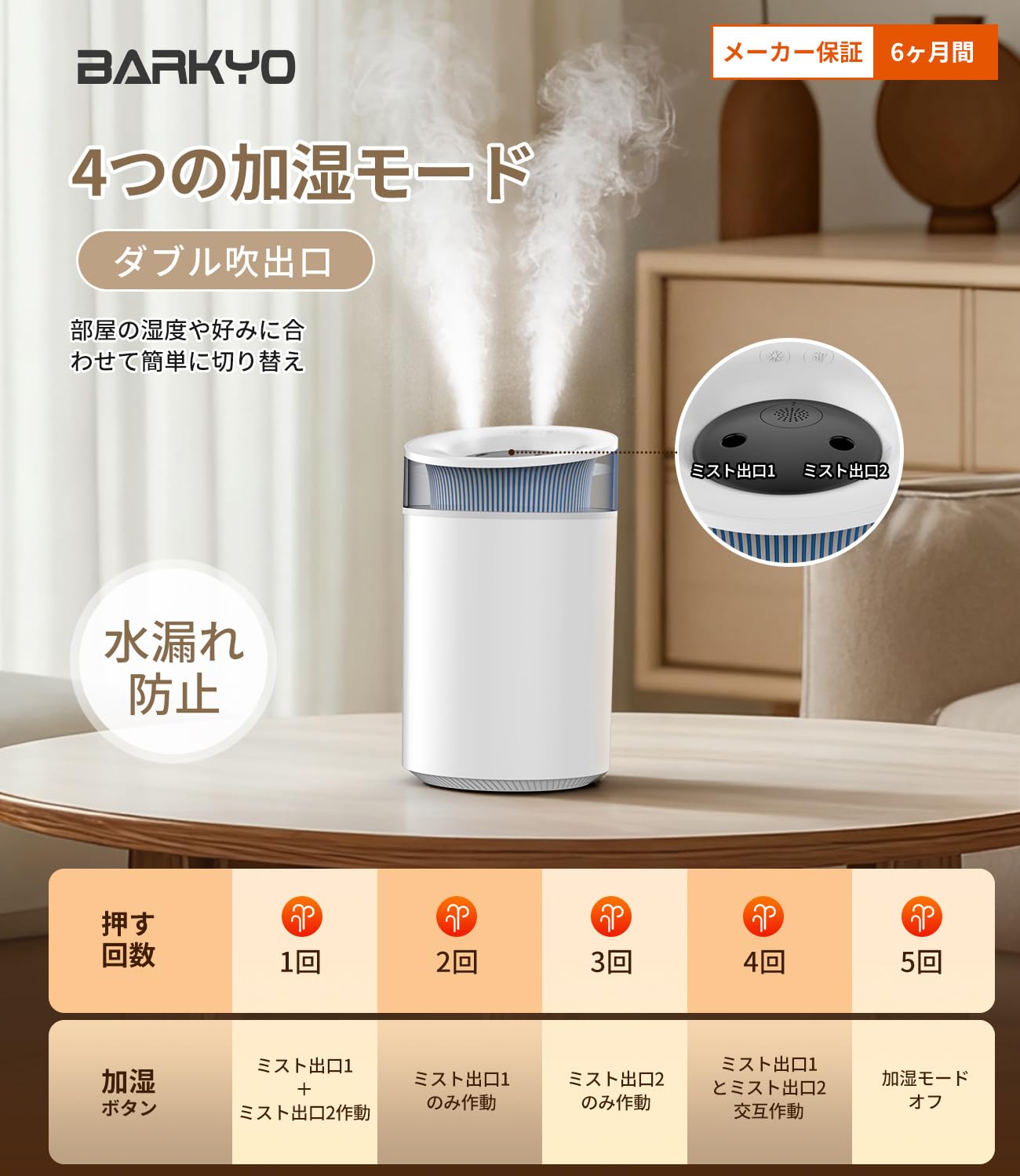 Amazon.co.jp: 加湿器 卓上【2025新・2.5L大容量】超音波式 長時間連続