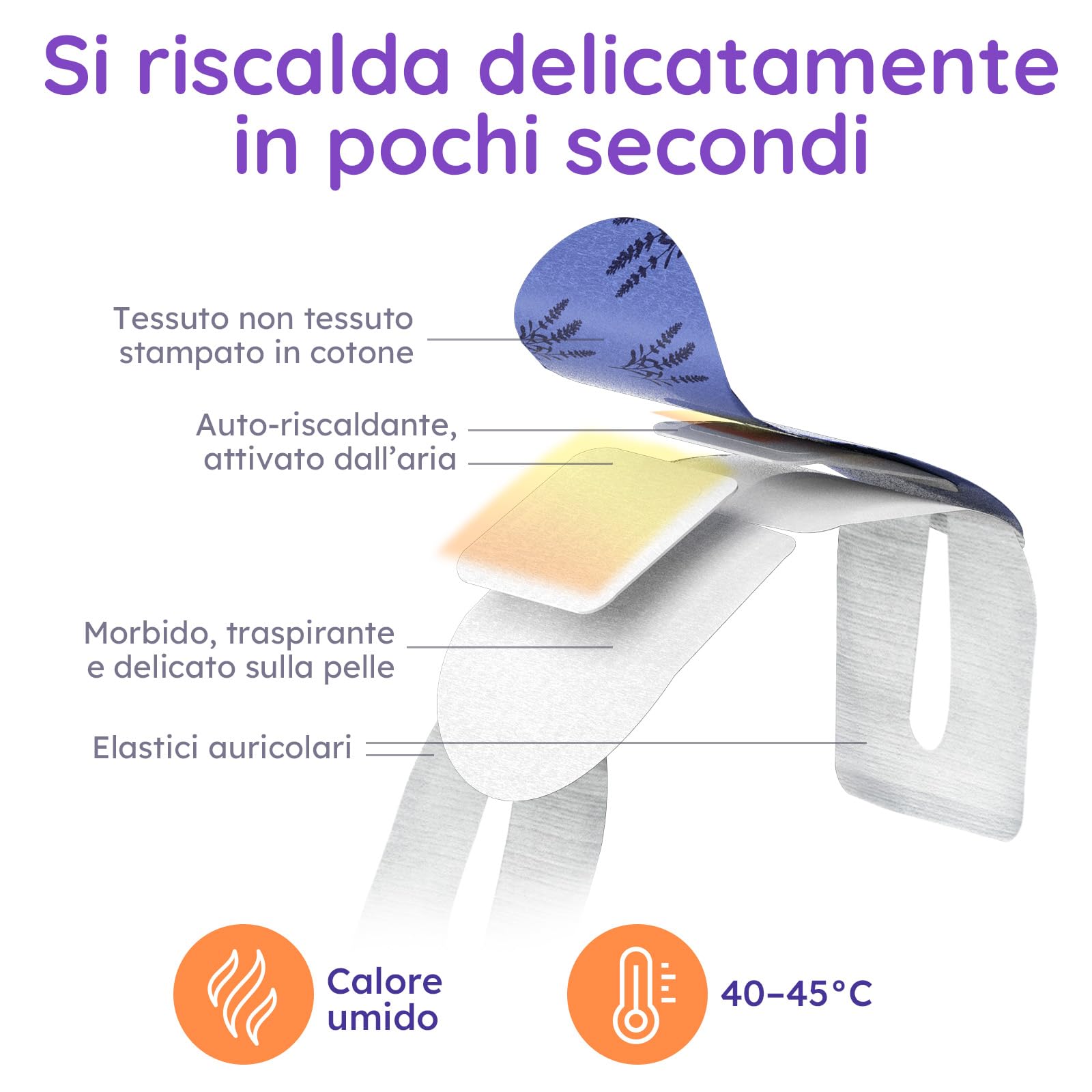 Confezione da 16 Maschere Riscaldanti alla Lavanda – Maschera a Vapore per Occhi Secchi, Gonfiore, Affaticamento e Rilassamento – Maschera Riscaldante Occhi Monouso per Sonno e Viaggio