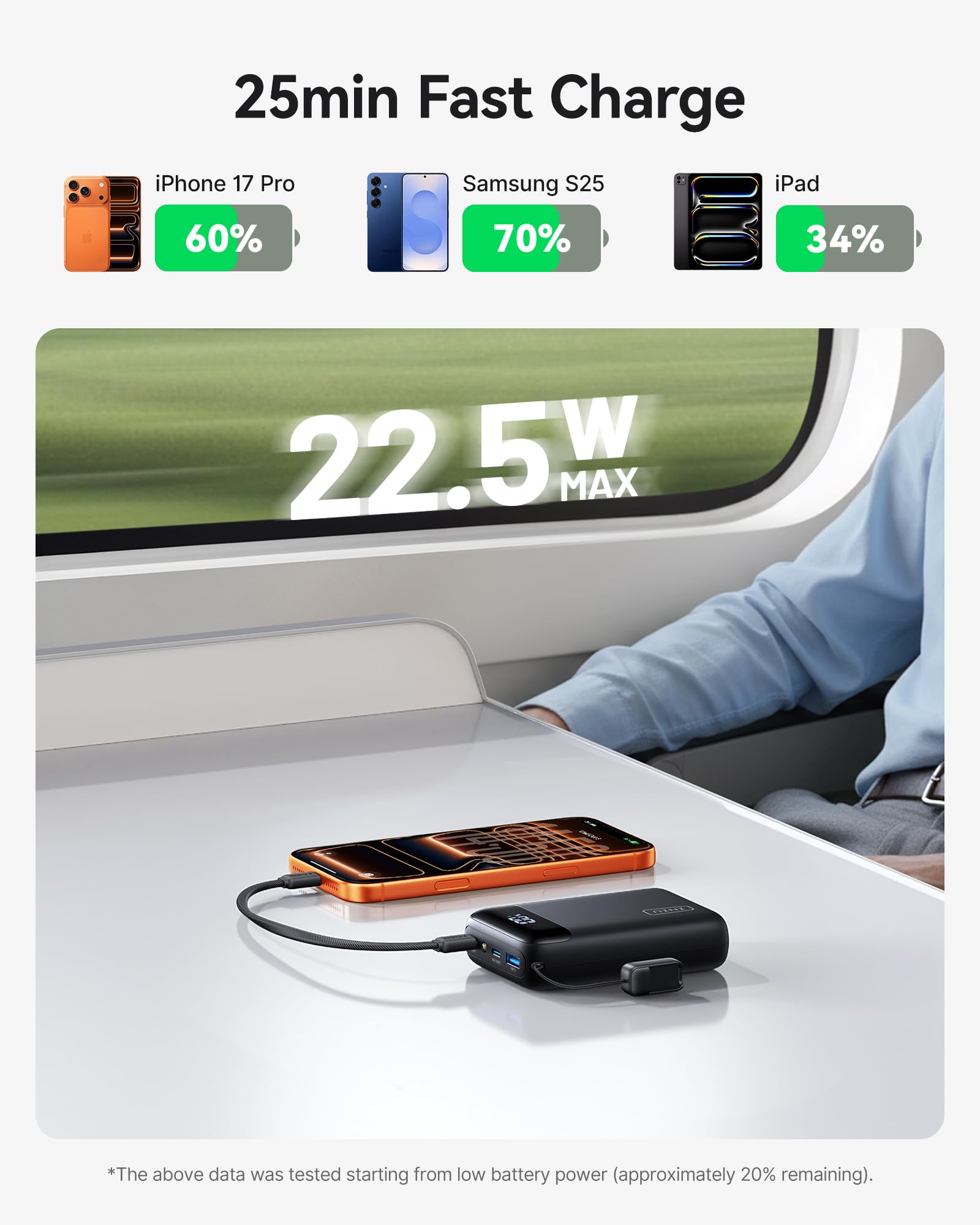 INIU Power Bank, Smallest 20000mAh Portable Charger with USB C Cable, 22.5W PD Fast Charging Phone Battery Pack, LED Display Powerbank for Travel Xiaomi iPhone 17 16 15 14 Samsung S25 Google iPad etc — view 3