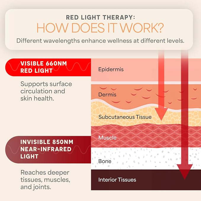 Plataforma Vibratoria Lifepro VibraRed con Terapia de Luz Roja miniatura 4