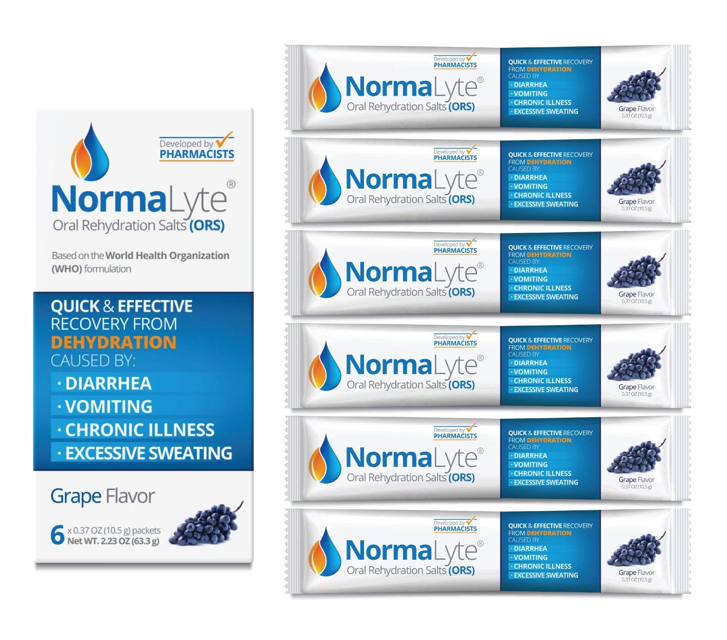 Grape - FSA Eligible Electrolyte Powder Packets | Clinically Studied Electrolyte Drink Mix | 6 Count Effective Hydration Sticks