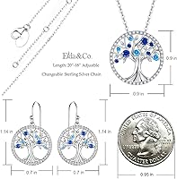 Vista 6 de Collar de árbol de la vida para mujer, collar de perlas esmeralda piedras natales de mayo, junio, para esposa, mamá, regalos de cumpleaños