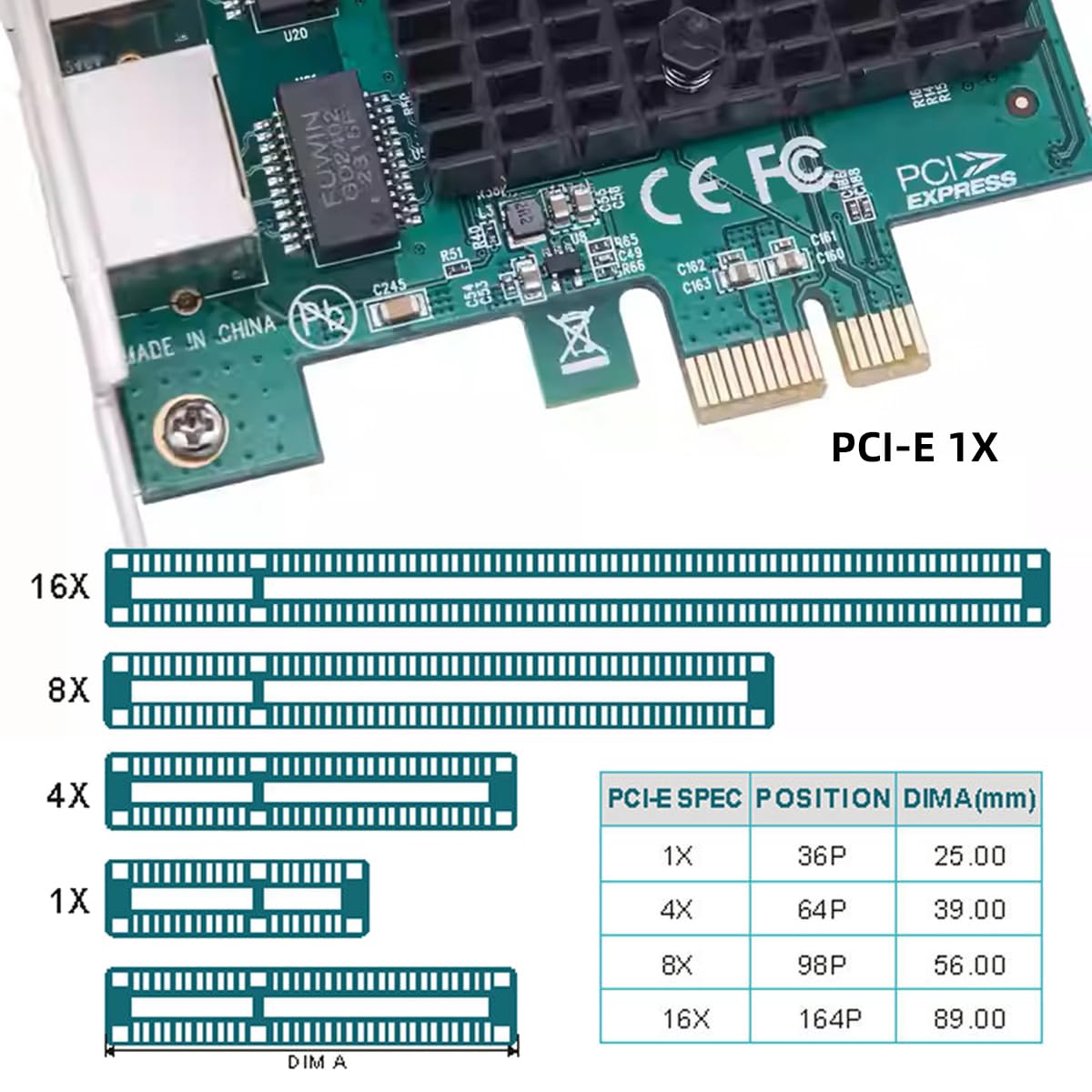 NFHK Dual Ports 2500Mbps 2.5Gbps to PCI-E PCI Express 1x GBE Gigabit 1000Mbps Ethernet Network LAN Cable Adapter for Desktop Motherboard