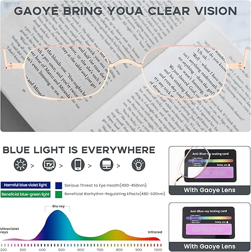 Miniatura 10 de Gaoye Paquete de 3 lentes de lectura de metal para mujeres y hombres, lectores con bloqueo de luz azul, anteojos de aumento delgados con 3 bolsillos