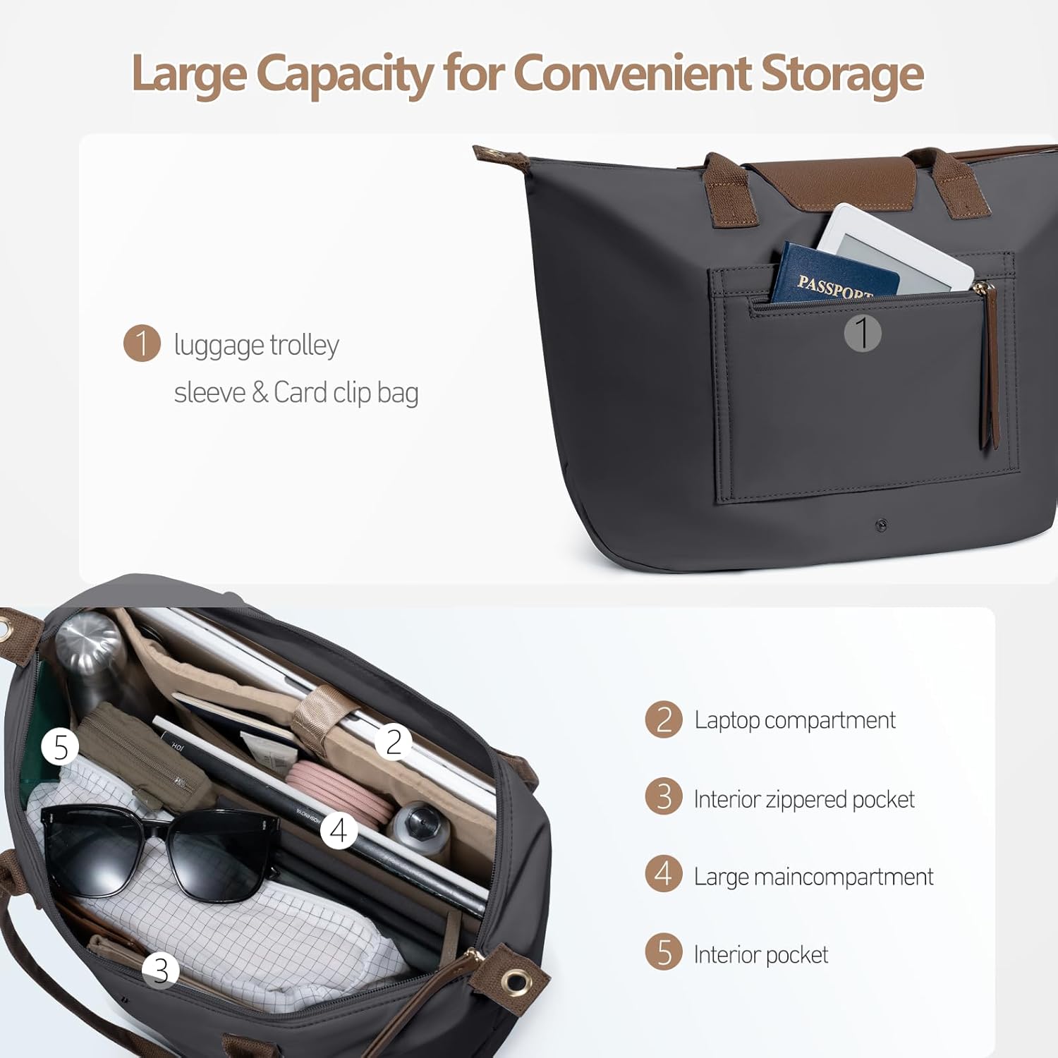 Tote Bag for Women | Lightweight Handbag with Compartments | Tote Purse with Zipper for School | Travel | Work | Gym - Image 6