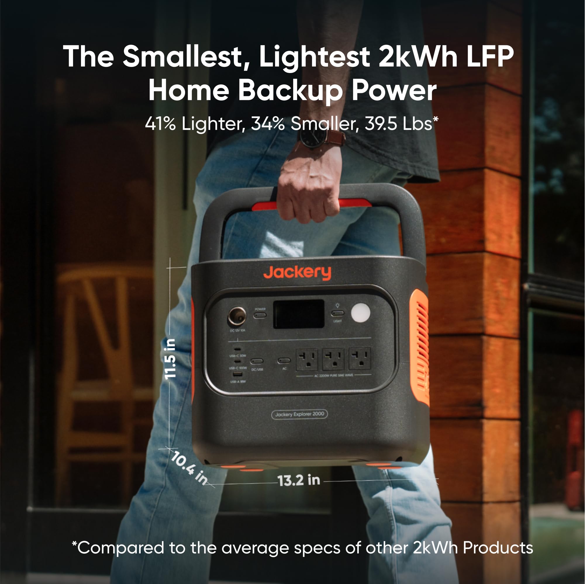 Amazon.com : Jackery Explorer 2000 v2 Portable Power Station