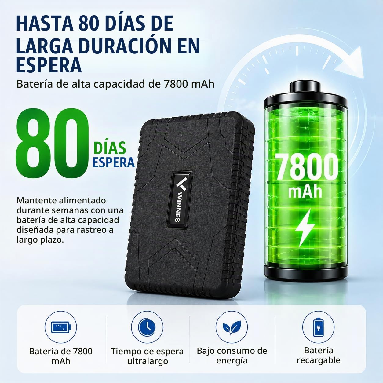 Winnes Localizador GPS para Coche,4G 915 Localizador GPS, 7800mAh Resistente al Agua IP58 con Plataforma App/PC Gratuita, localizador de Seguimiento en Tiempo Real Anti-perdida de Motocicleta.