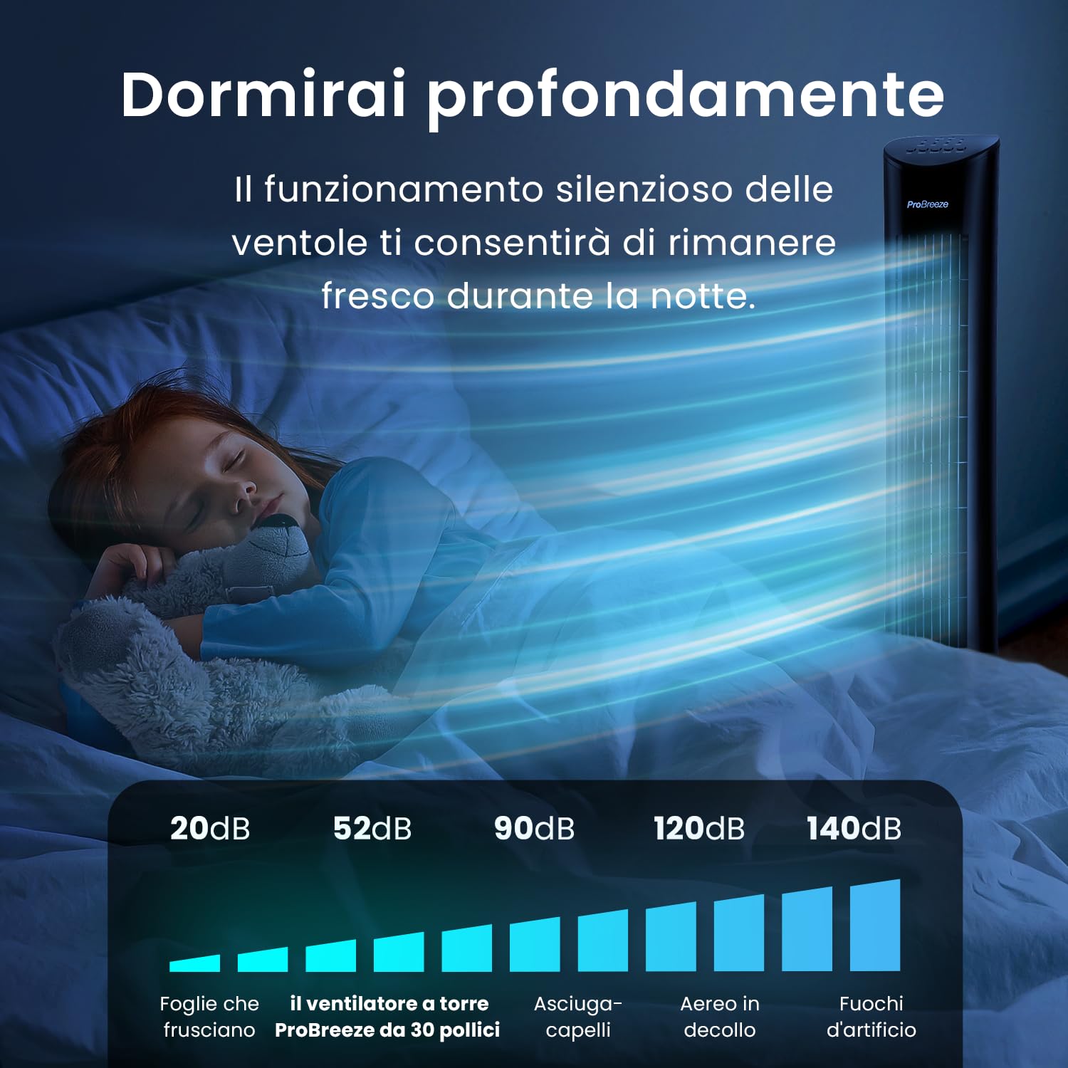 Pro Breeze Ventilatore a Torre Oscillante - 60W Con Timer 7,5 ore e Telecomando - Oscillazione a 70° Gradi e 3 Modalita di raffreddamento- Altezza 79 cm