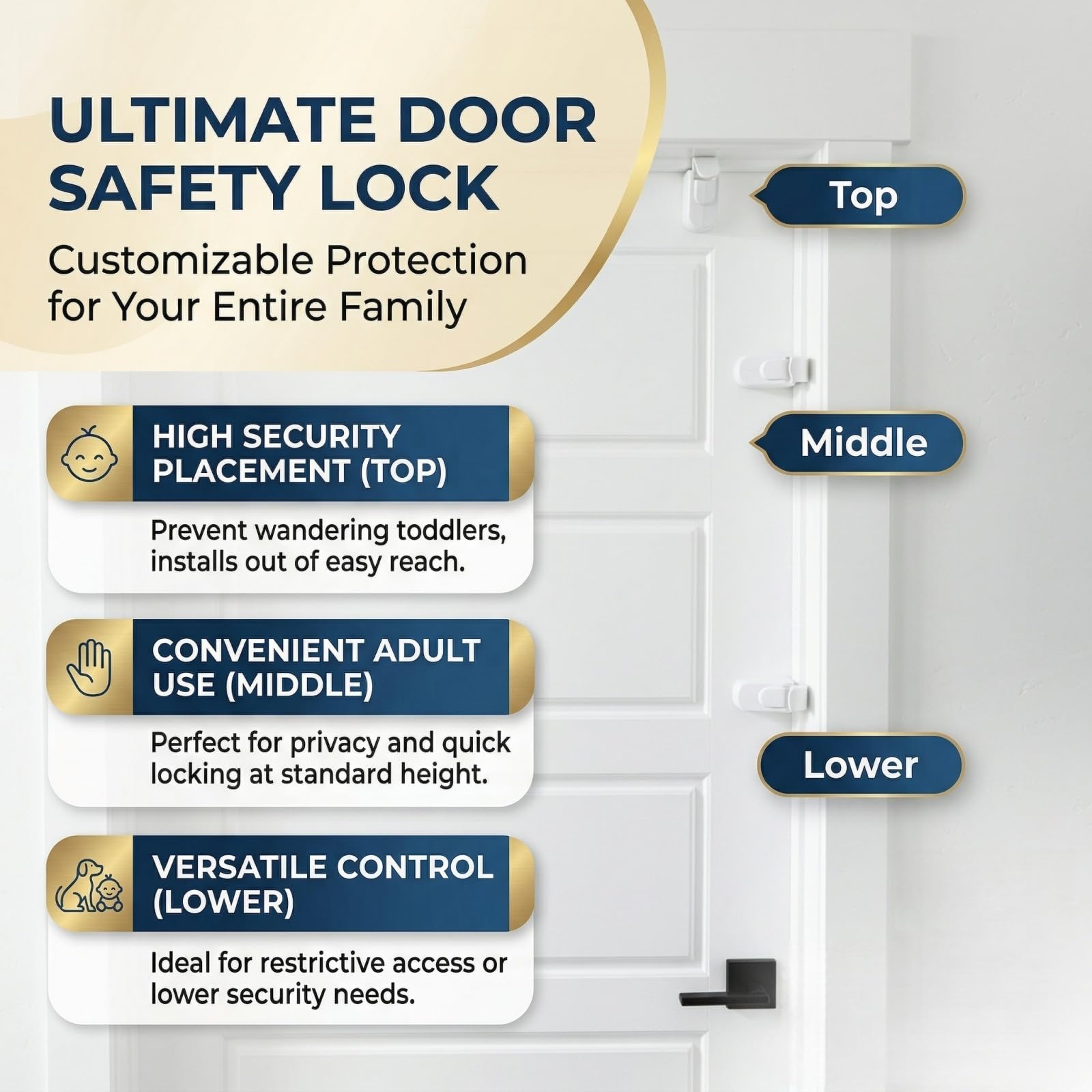 Child Proof Door Lock, Snap-On Door Knob Safety Lock & Door Handle Child Lock, No Tools Required, Fits Knob & Lever Door Handle Safety Lock for Baby, Toddler, Cat & Dog (1PC) — view 4