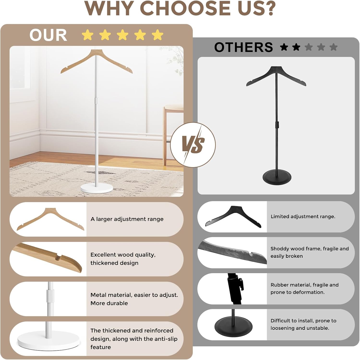 OLV 2 Pack Mannequin Torso, Adjustable Shirt Display Stand 30 to 41 Inches Height, Stable Dress Form Clothing Display Stand for Vendor, Portable Garment Rack for Cap and Gown, Solid Wood