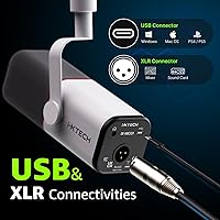 Vista 3 de Micrófono dinámico cardioide IXTECH con cubierta de micrófono, micrófono USB XLR vocal para podcasting, streaming, grabación, juegos y voz en off