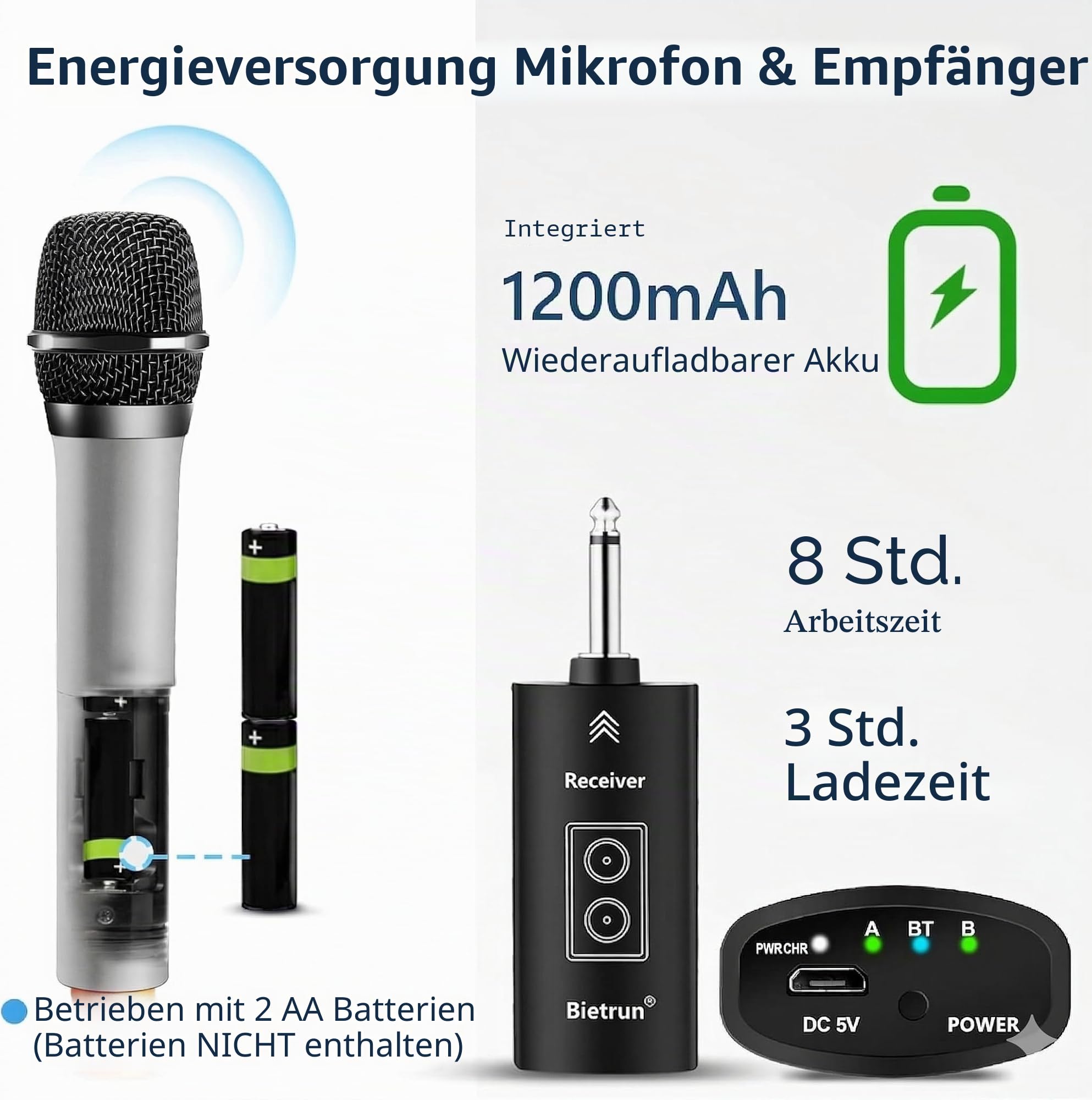 Bietrun Kabellose Mikrofone mit Echo, Höhen, Bass und Bluetooth, 49 m Reichweite, tragbares UHF-Handheld-Karaoke-Dynamic-Mikrofonsystem mit wiederaufladbarem Empfänger für Karaoke, Gesang, Verstärker