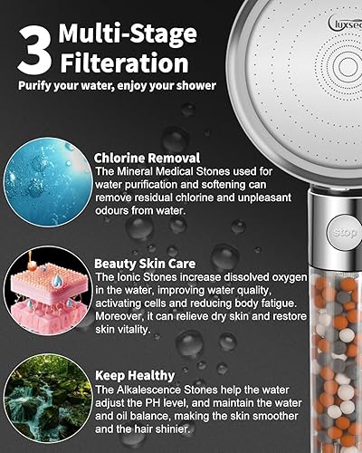 Miniatura 5 de Luxsego Cabezal de ducha filtrado para agua dura con tope, cabezales de ducha de 4 modos de alta presión con rociador eléctrico integrado para