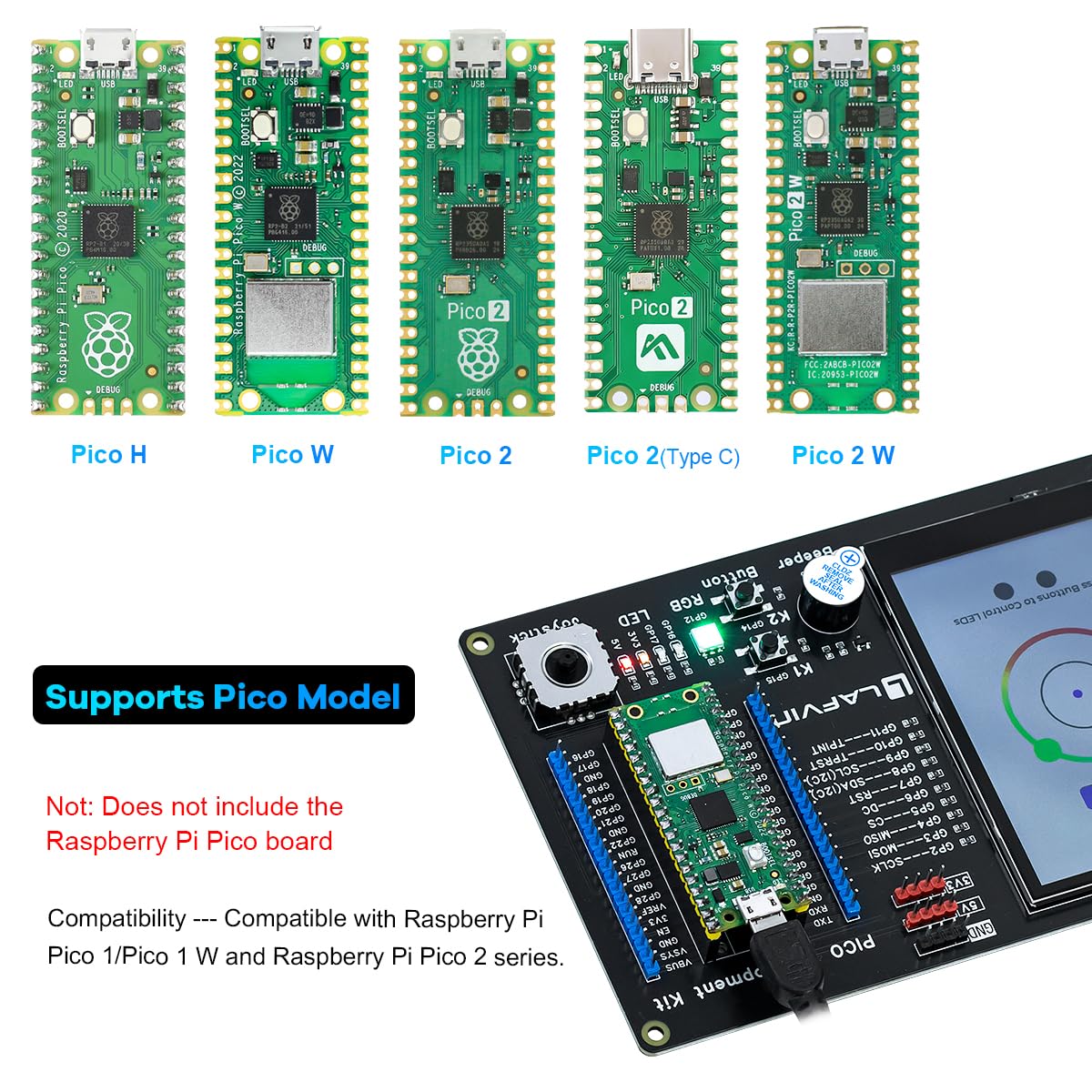 LAFVIN PICO Kit de développement pour Raspberry Pi Pico 2/1/1W, écran tactile capacitif 3,5" 320 × 480, mini joystick PSP, Plug and Play sans soudure, carte d'extension GPIO 40 broches