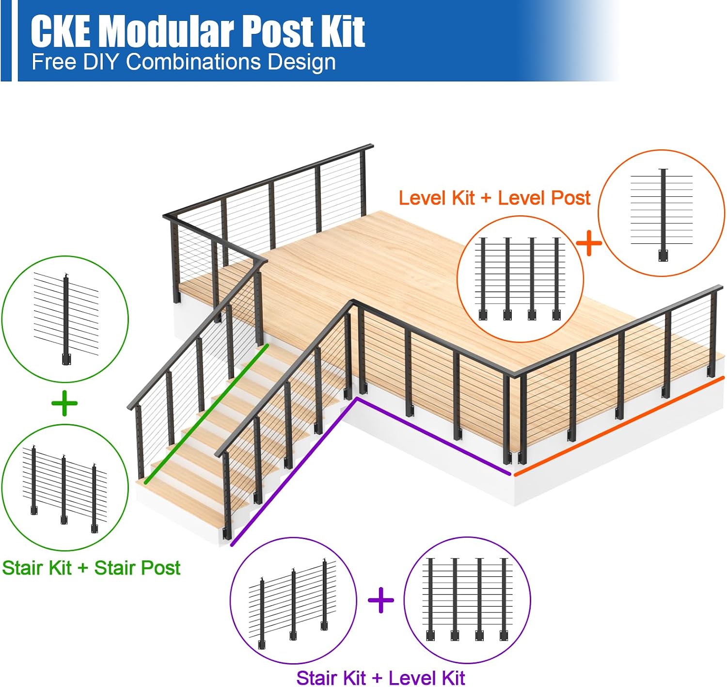CKE 10-15ft 36" Modular Black Side Mount Cable Railing Post Kit for 25-35 Degree Stair, 3 Right Side Stair Posts Complete Set, Swageless Cable Railing System Kit, 220ft Cable Wire(No Handrail) SPS03-R