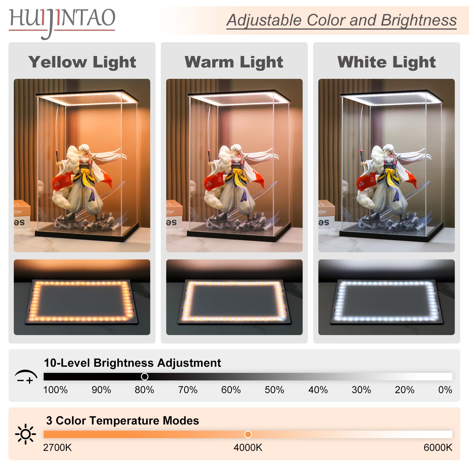 Vitrine en Acrylique avec lumières LED et Interrupteur, Teca Plexiglass Transparent, Teca Expositiva avec Base en Noir, Vitrine Expositiva pour Collectionisme, Modélisme, Figure (20x20x25 cm)