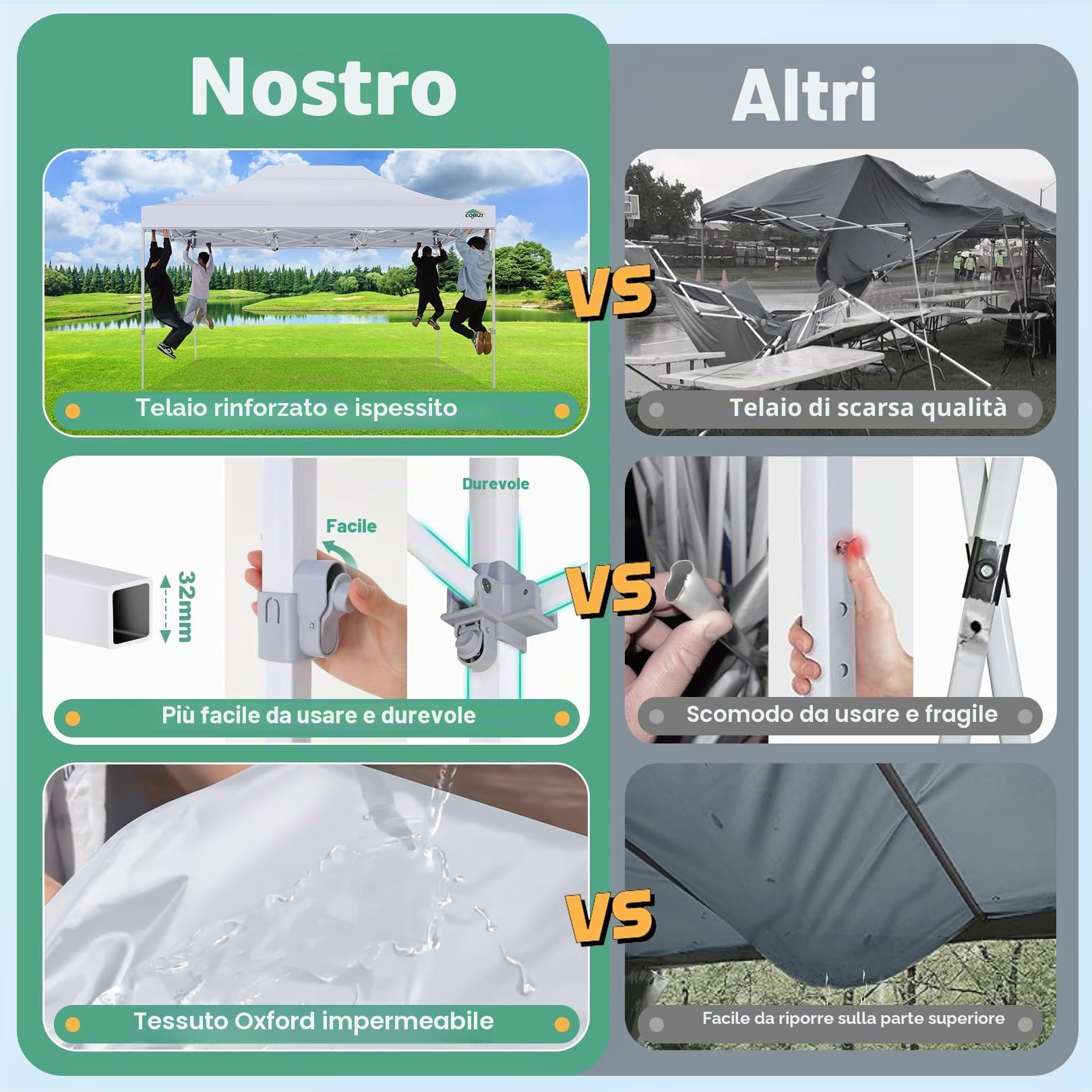 COBIZI Gazebo pieghevole 3x3 m con zanzariere, impermeabile e stabile | Protezione UV, altezza regolabile su 3 livelli, tessuto Oxford 420D, borsa inclusa