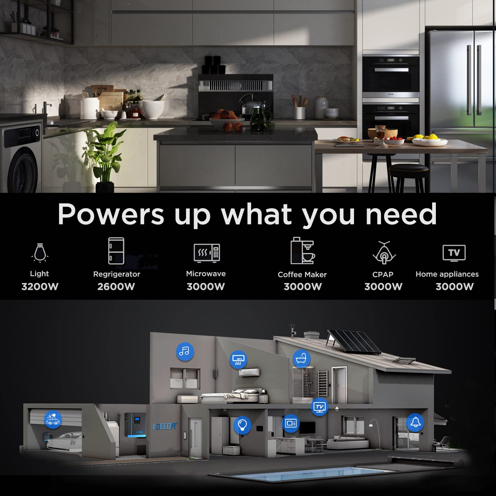 EDECOA 3000w Inverter ibrido da 24v a 220v 230v 3.2KVA/3000W Caricatore solare MPPT 80A Onda Pura (Off-Grid) con caricabatterie, rete di priorità, regolatore di carica solare