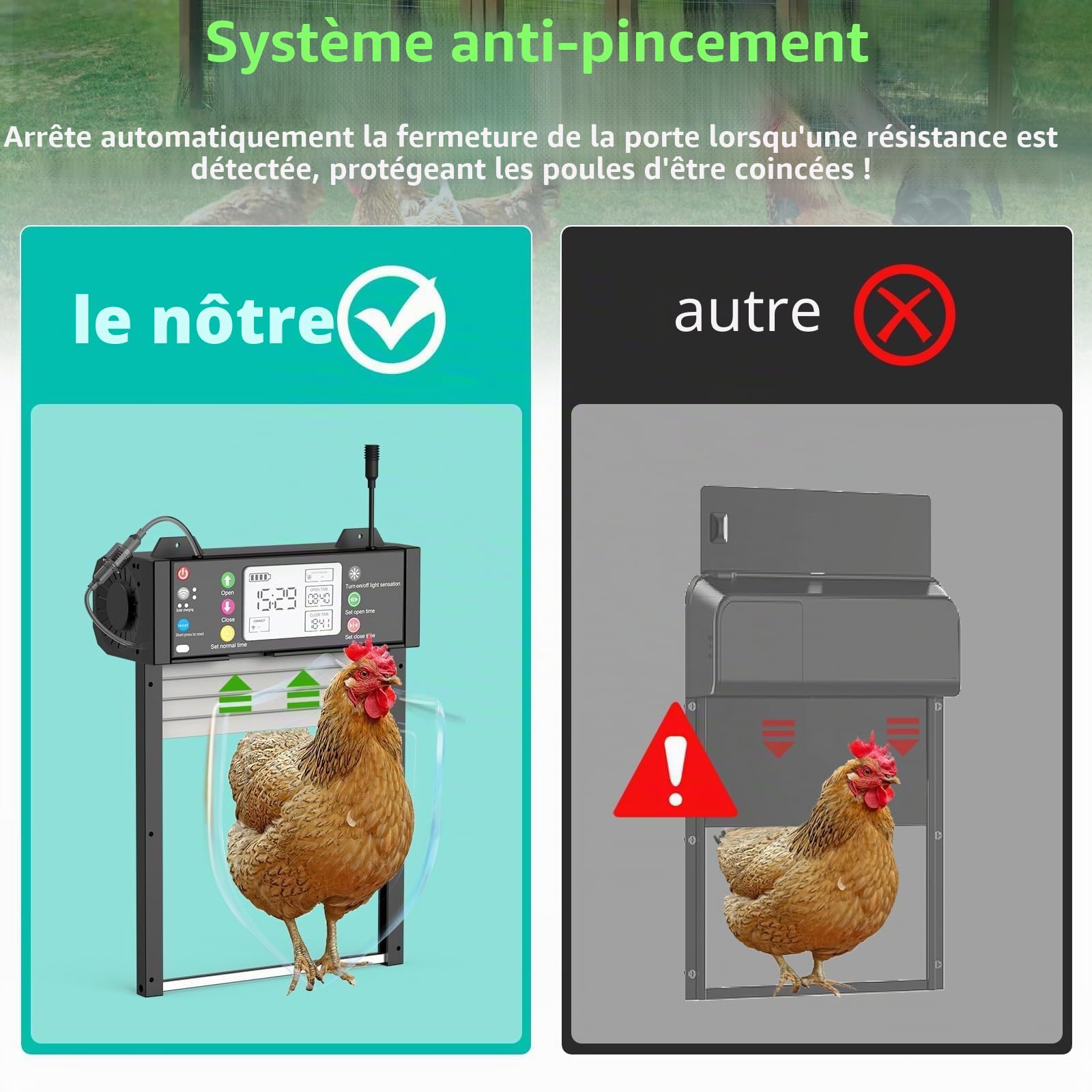Shinmax Porte Automatique Solaire Intelligente pour Poulailler avec App WiFi 2,4 GHz, Capteur De Lumière, Minuterie, Anti-Pincement, Écran LCD, Batterie Rechargeable 4000mAh